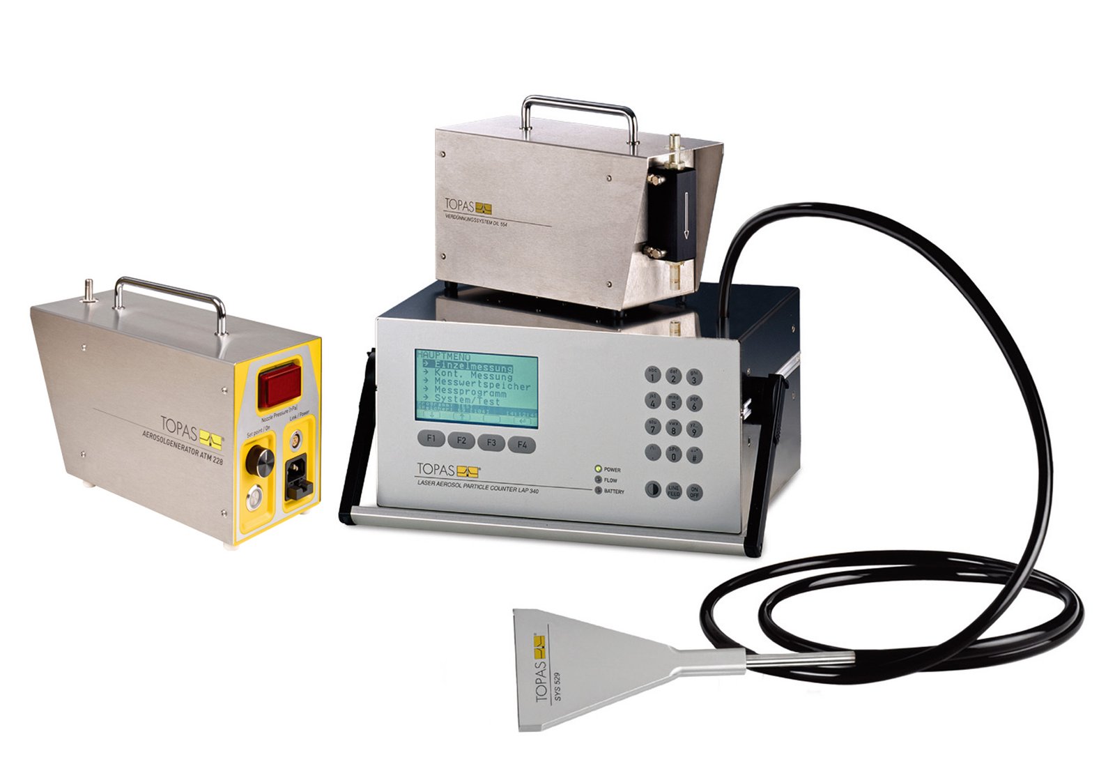 ATM 228 Cleanroom Aerosol & Fog Generation application overview